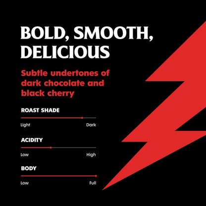 Dark Roast Coffee (TEST)